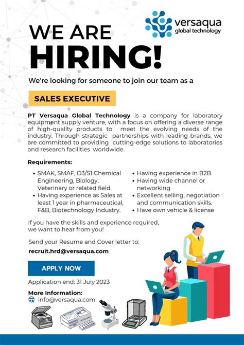Hi Job seeker ️ WE’RE .